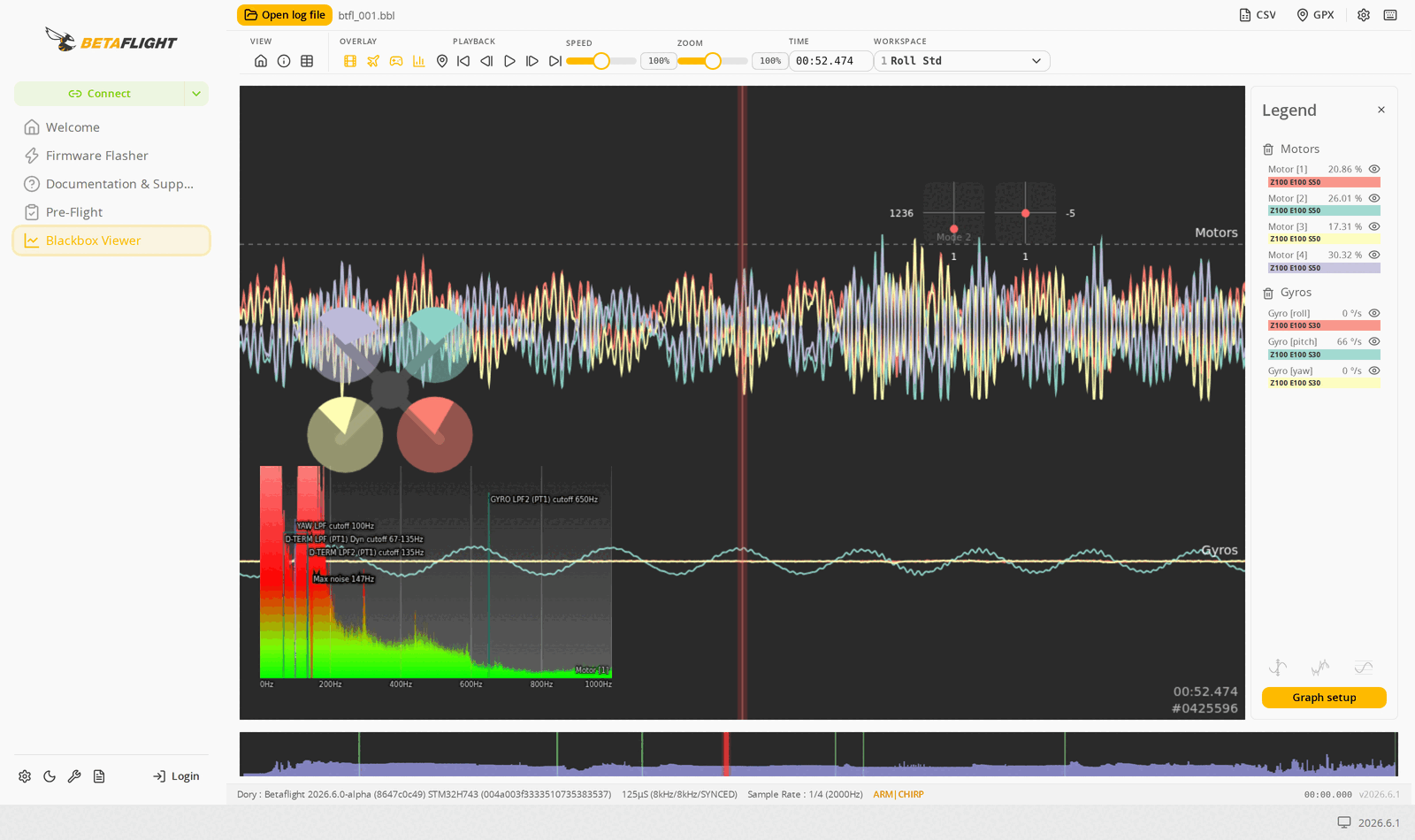 The spectrum analyser with filter cutoffs overlaid